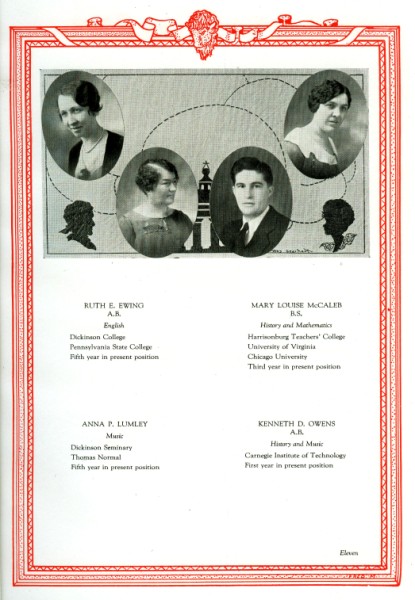 BisonBook-1932 (10)